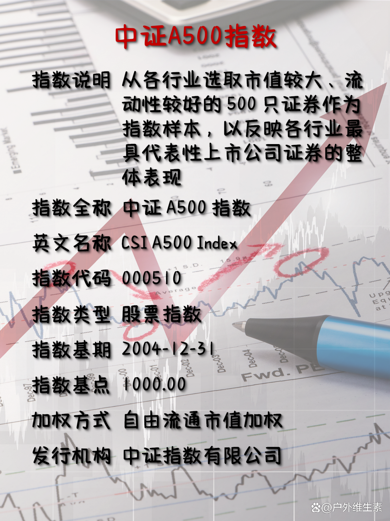 证券行业指数(证券行业指数基金哪个好)