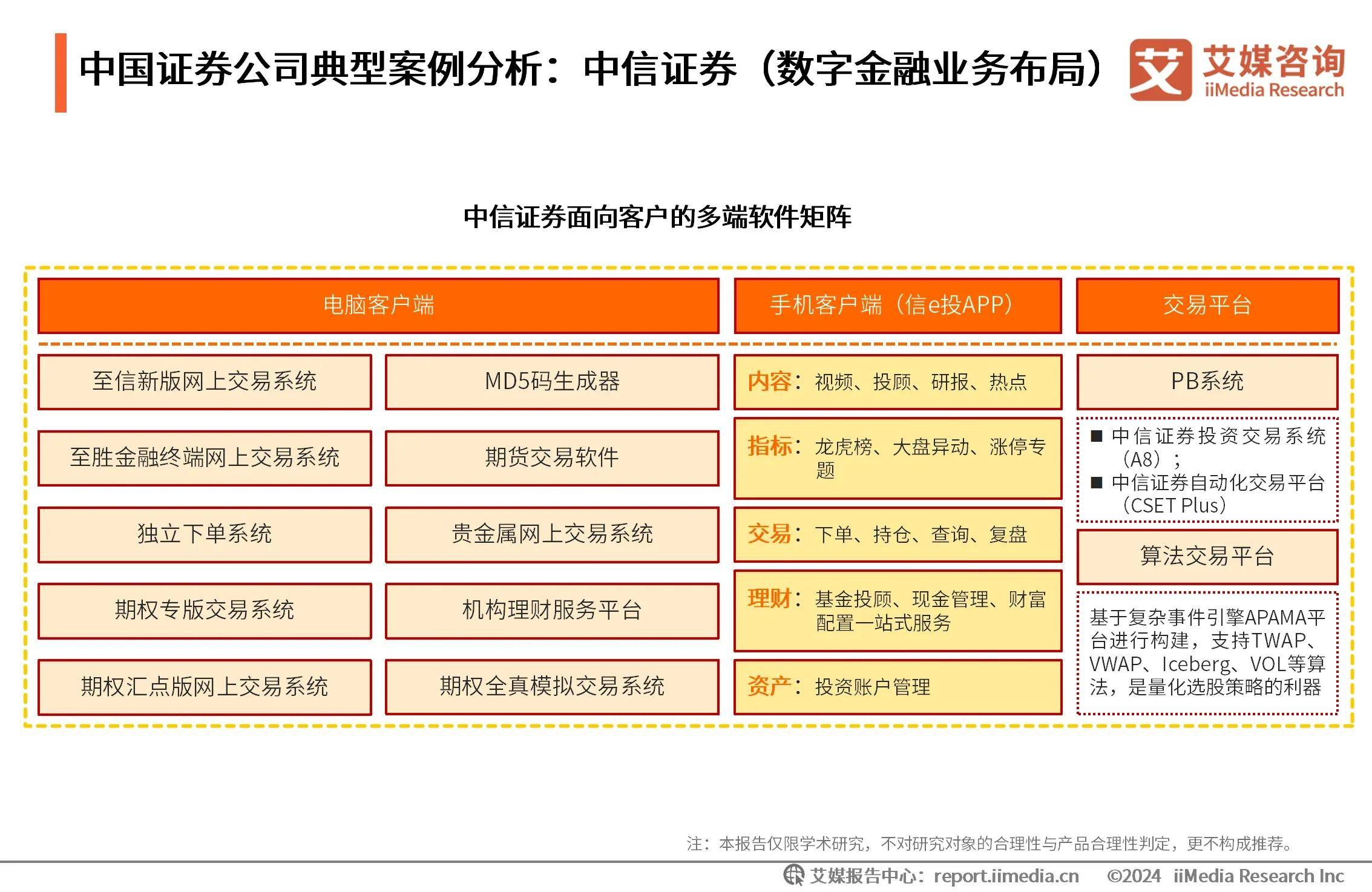 证券公司主要做什么(哪几家证券公司比较好)