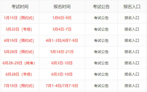 证券从业考试难吗(证券从业考试好过吗)
