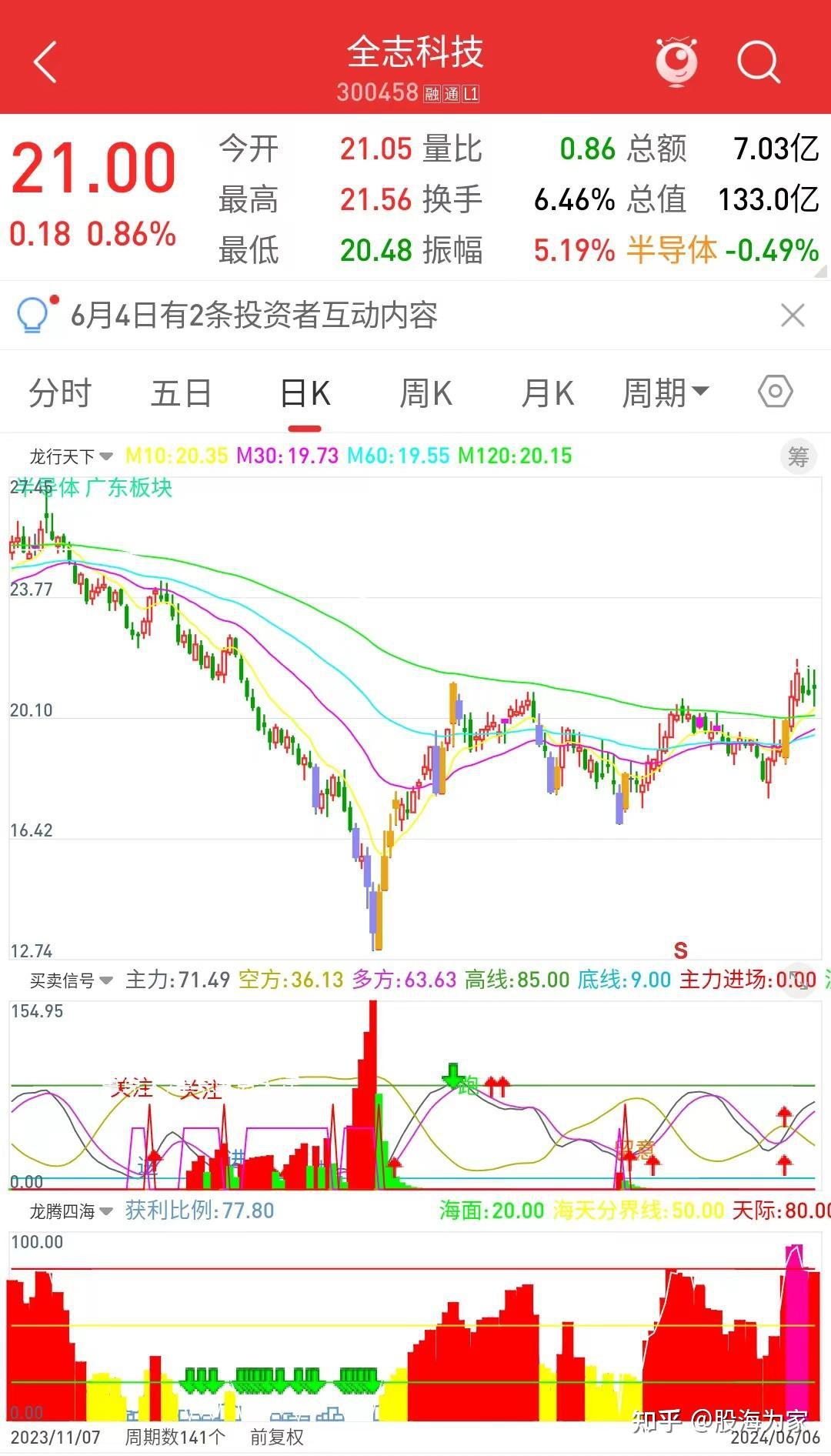 民生证券通达信(民生证券通达信app下载)
